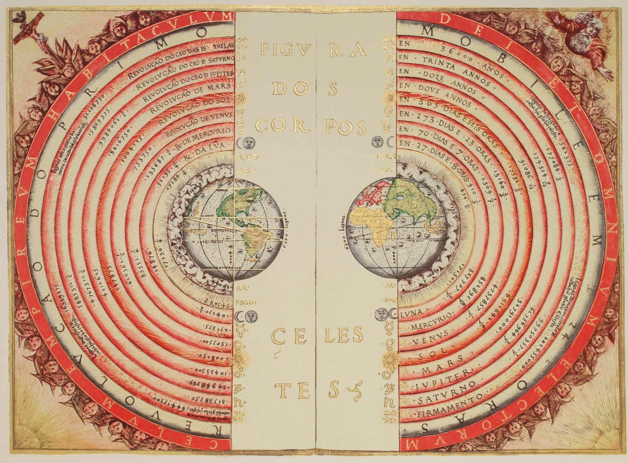 The Medieval geocentric cosmology.