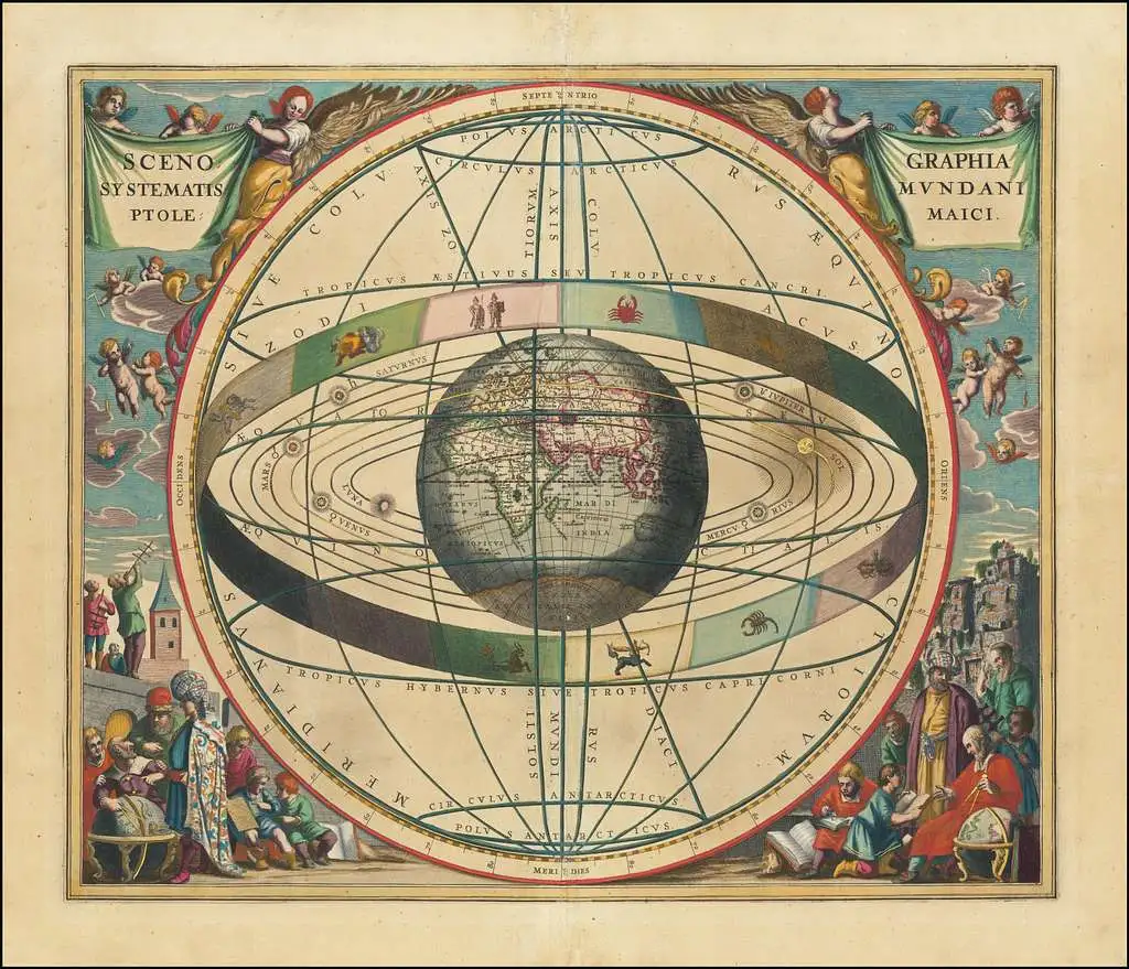 A celestial map of the Ptolemaic geocentric system
